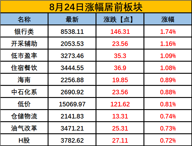 新澳开奖记录今天结果,新澳开奖记录今天结果，探索彩票背后的奥秘与期待