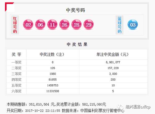 绿树成阴 第2页