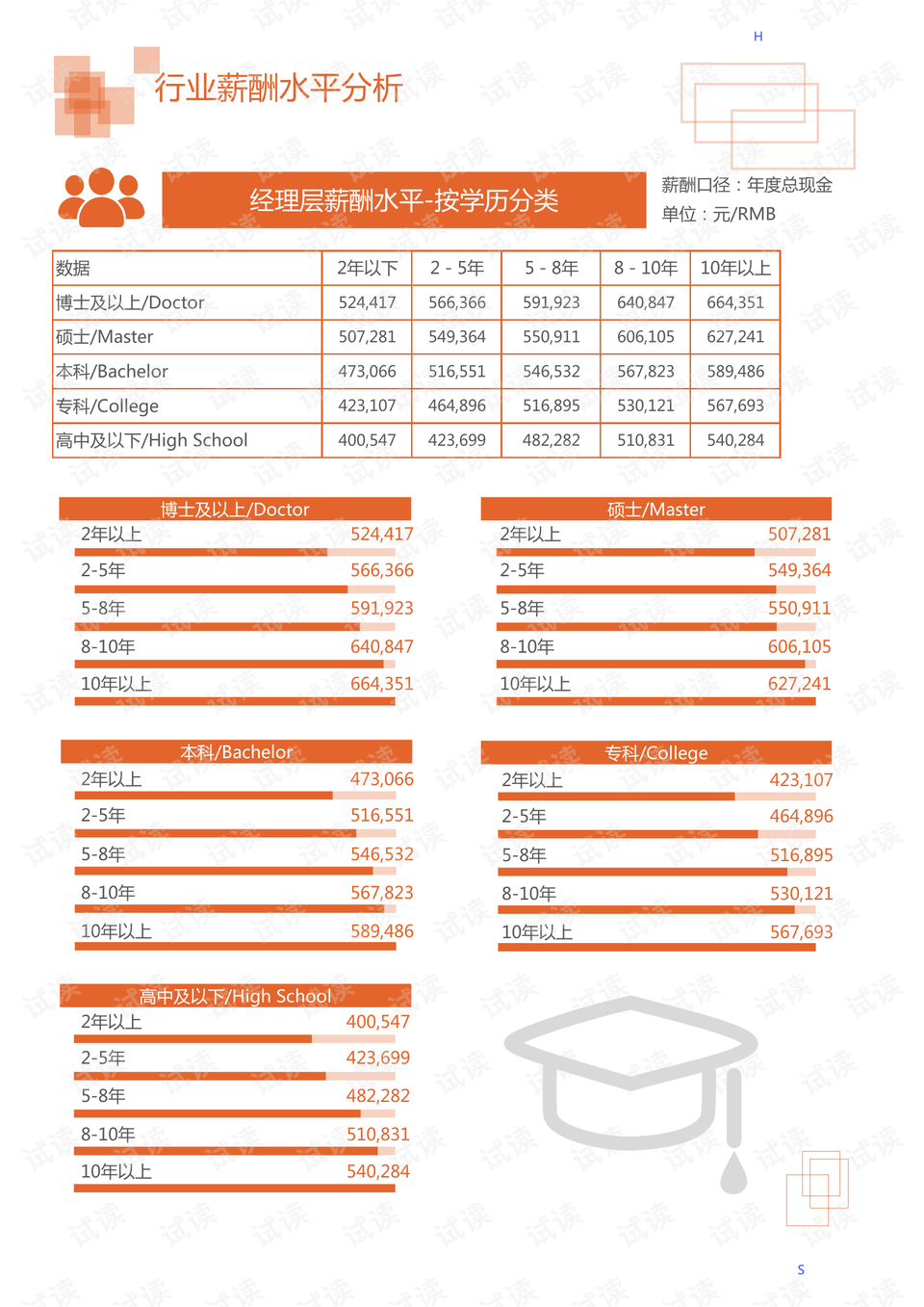 2024年新澳原料免费提供,新澳原料免费提供的未来展望——迎接2024年的机遇与挑战