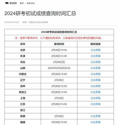 2024新澳最新开奖结果查询,揭秘2024新澳最新开奖结果查询——彩票市场的最新动态与查询指南