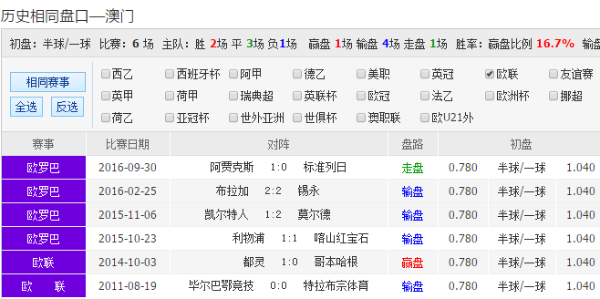 心猿意马 第2页