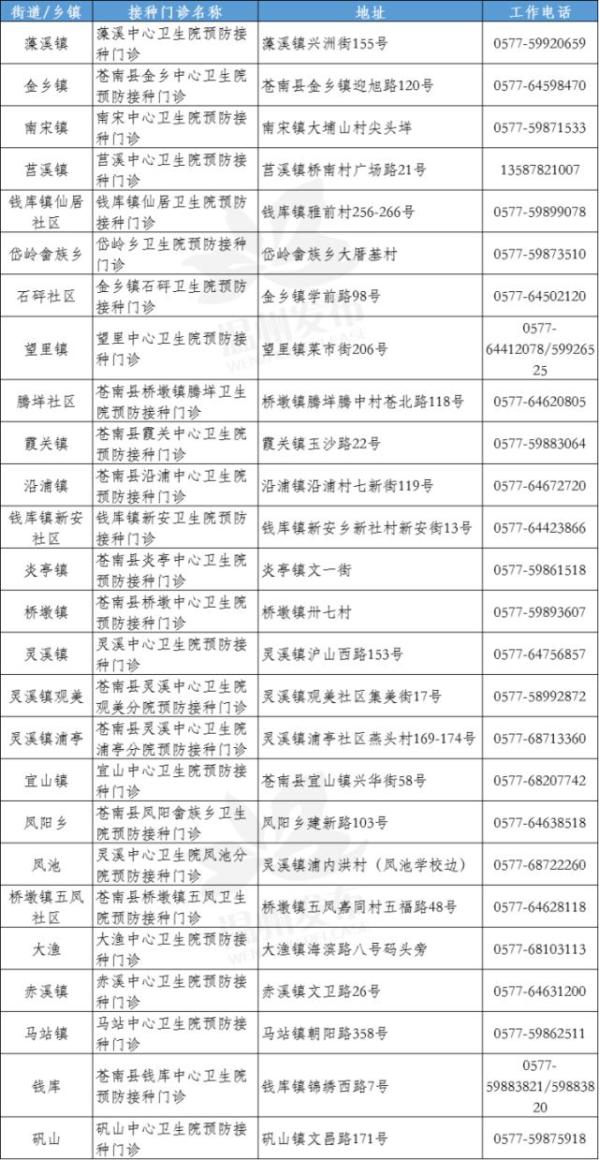 澳门六开奖结果2024开奖记录查询表,澳门六开奖结果2024开奖记录查询表及其相关探讨