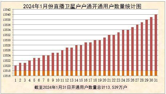 浑水摸鱼 第2页