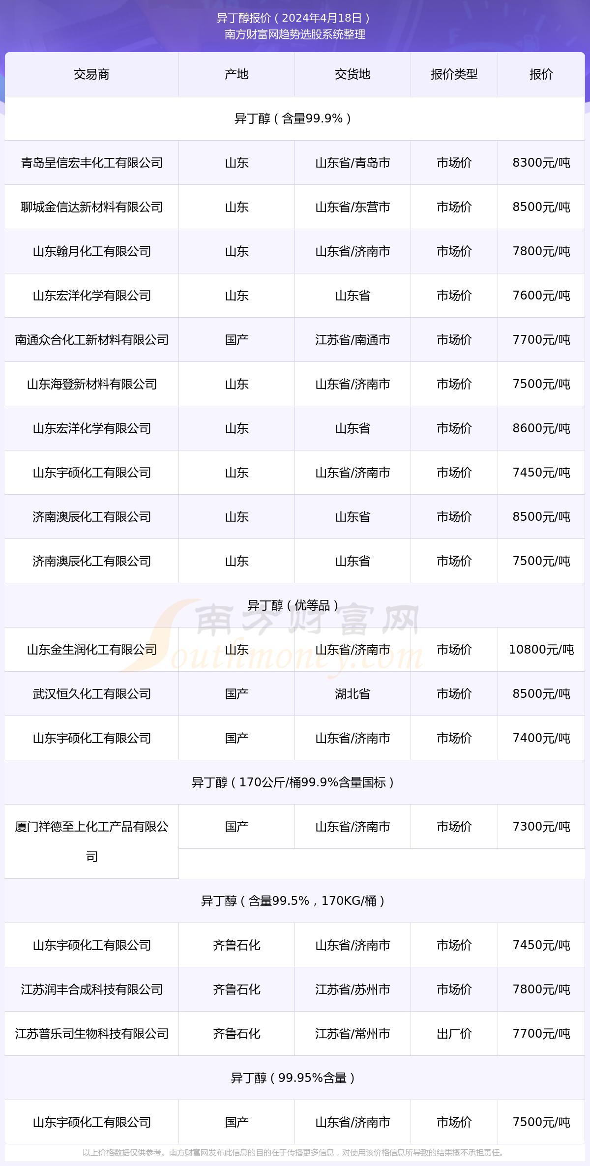 2024年今晚开奖结果查询,揭秘今晚开奖结果，关于2024年彩票查询的全面解析