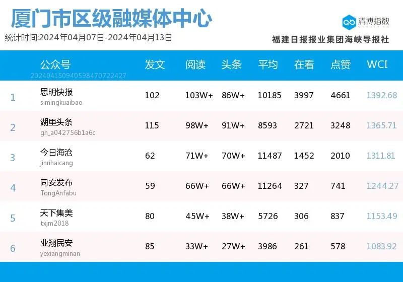 2024老澳门六今晚开奖号码,探索未来，关于2024年老澳门六今晚开奖号码的猜想与解析