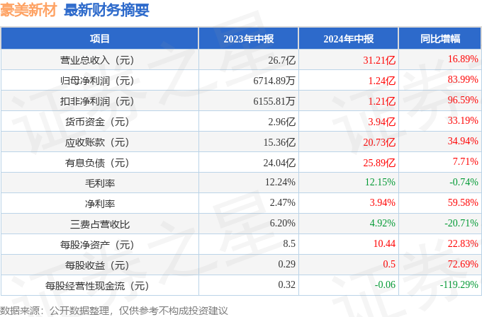 新澳门2024年正版马表,新澳门2024年正版马表，传统与创新的完美结合