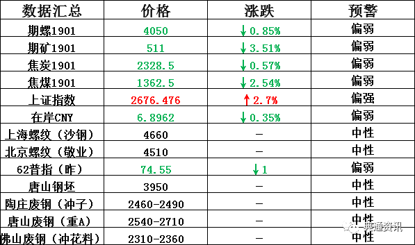 2024年新澳历史开奖记录,探索2024年新澳历史开奖记录——数据与趋势分析