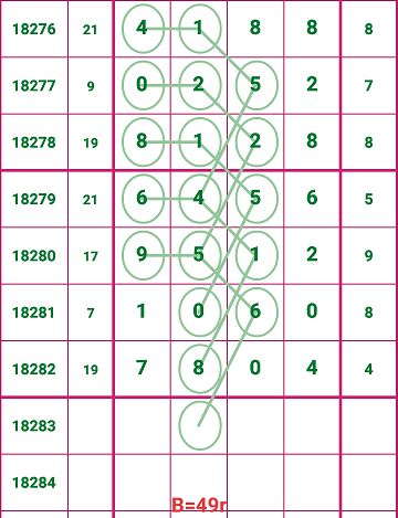 77778888管家婆必开一肖,探索神秘的数字组合，7777与8888管家婆的生肖启示