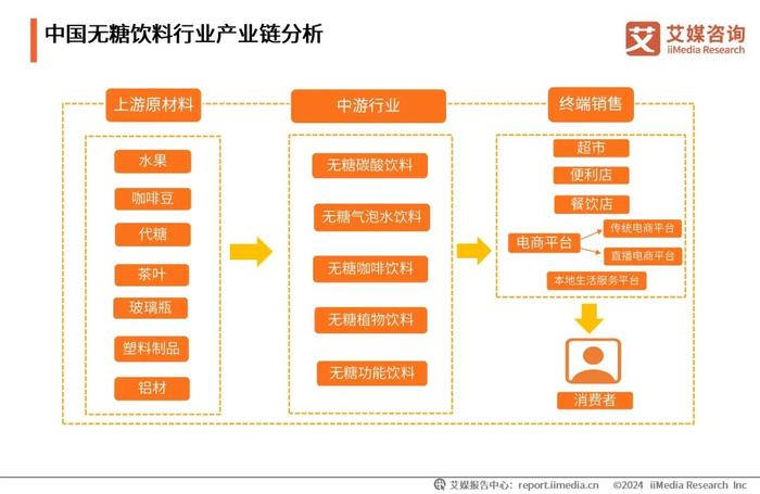 2025正版资料大全免费,探索与共享，2025正版资料大全的免费资源世界