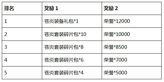 新奥天天免费资料单双,新奥天天免费资料单双的魅力与价值