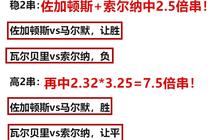 今晚澳门三肖三码开一码,今晚澳门三肖三码开一码——警惕违法犯罪风险