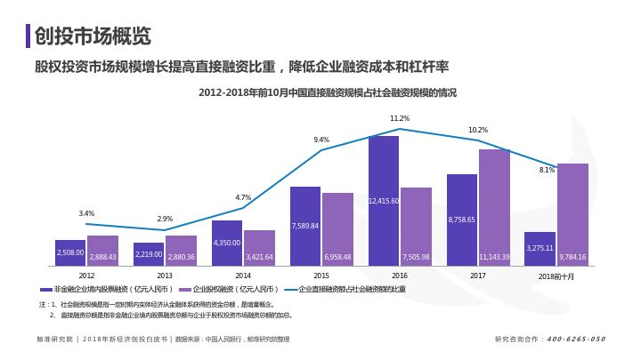 2025新奥精准版资料,揭秘2025新奥精准版资料，洞悉未来趋势与机遇