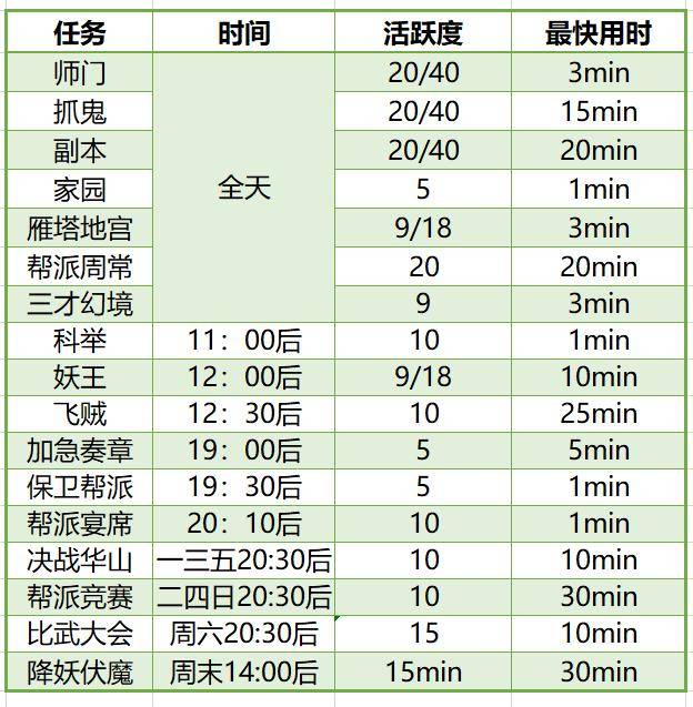 狗尾续貂 第2页