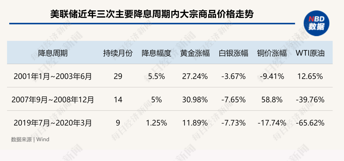 澳门三肖三码精准100%,澳门三肖三码精准100%，揭示背后的风险与警示