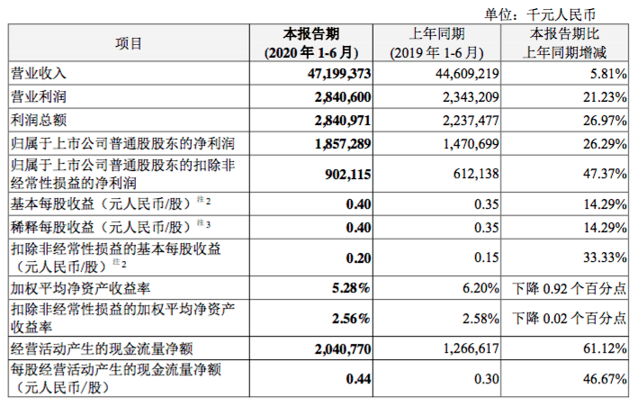 澳门三肖三码准100%,澳门三肖三码准100%——揭示背后的违法犯罪问题