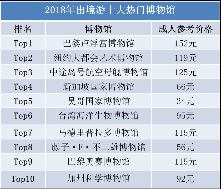 2025年新澳门天天开彩,探索未来，2025年新澳门天天开彩的魅力与机遇