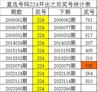 视死如归 第2页