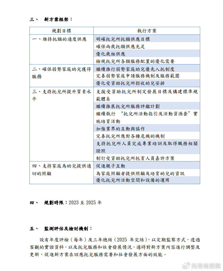 2025新奥免费资料,揭秘2025新奥免费资料，深度探索与前瞻性洞察