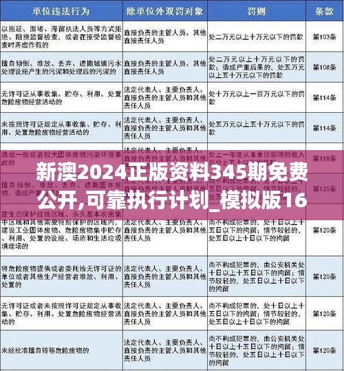 2025新澳资料免费精准051,探索未来，2025新澳资料免费精准指南（051）