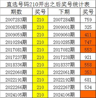 新澳门一码一码100准确,新澳门一码一码，揭开犯罪现象的神秘面纱