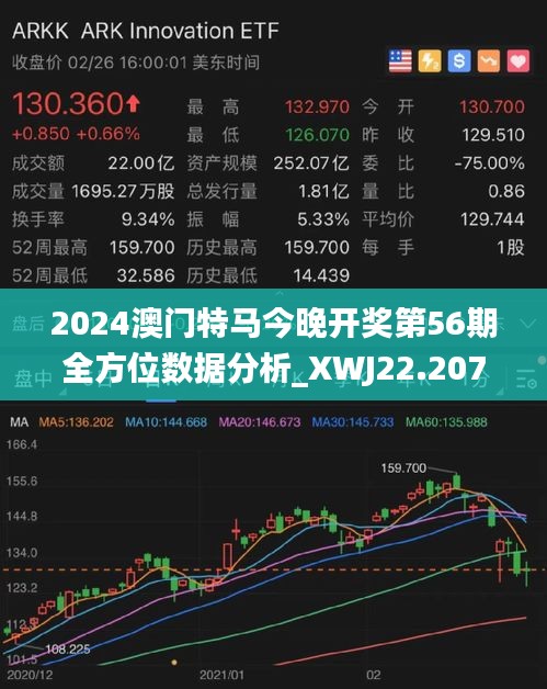 2025今晚澳门开特马,探索未来之门，今晚澳门特马开启的机遇与挑战