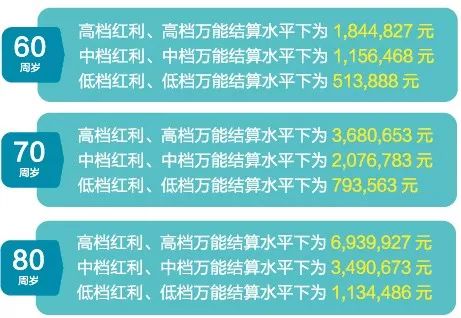 2025新澳天天彩资料免费提供,探索未来，2025新澳天天彩资料免费提供