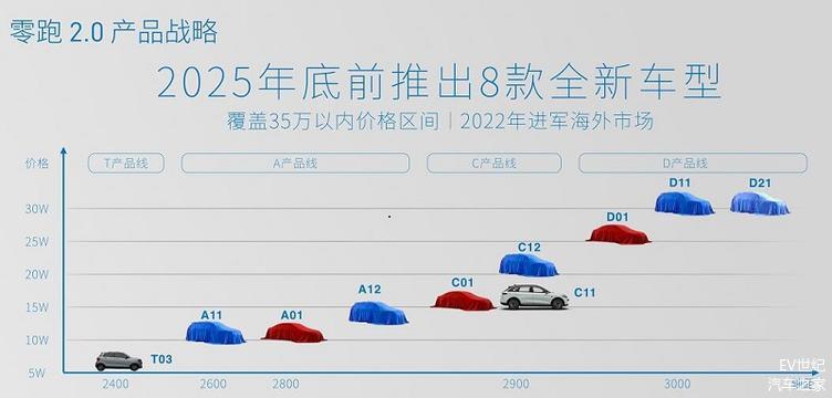 2025新澳资料免费大全,2025新澳资料免费大全——探索未来的知识宝库