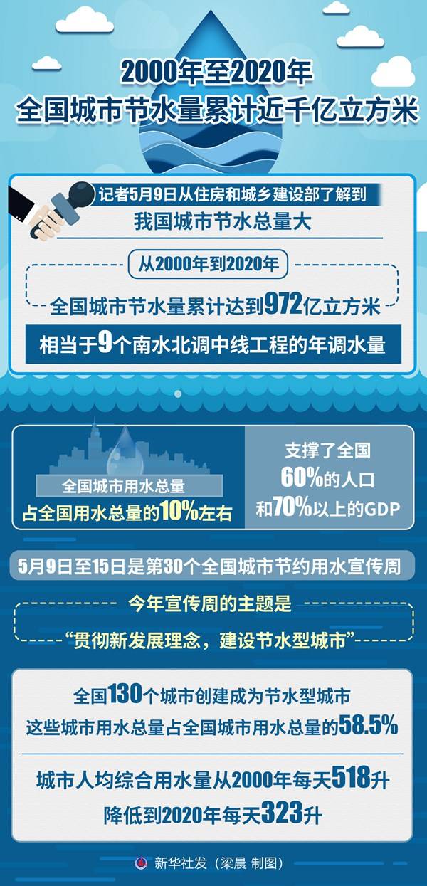 2025年澳门正版全资料,澳门正版全资料，展望未来至2025年