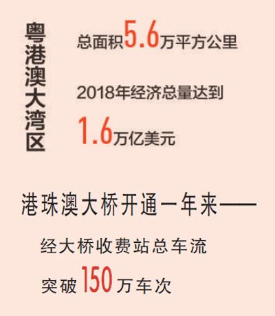 2004新澳门天天开好彩大全一,关于澳门博彩业的发展与风险——以澳门博彩业为例探讨犯罪问题