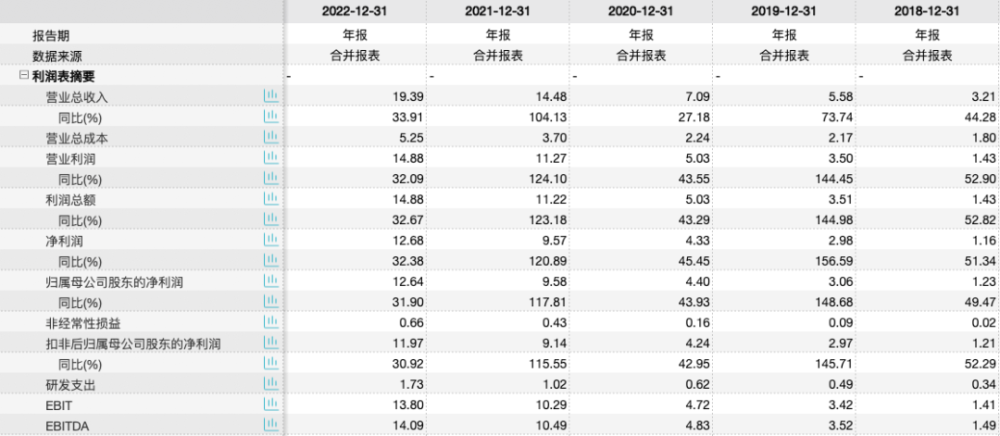 澳门4949最快开奖结果,澳门4949最快开奖结果，探索与揭秘