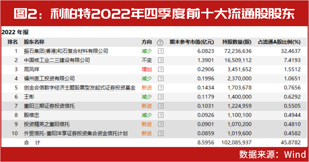 2025新澳开奖结果,揭秘2025新澳开奖结果，一场数字盛宴的盛宴