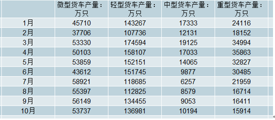 2025新奥彩开奖结果记录,全面记录与分析，2025新奥彩开奖结果概览