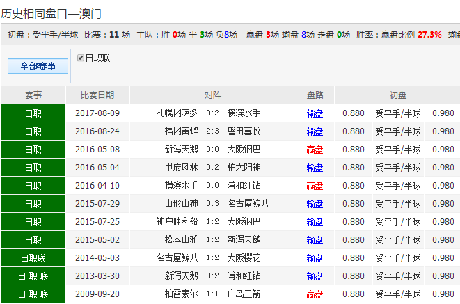 2025澳彩管家婆资料传真,2025澳彩管家婆资料传真，未来彩票行业的创新与发展