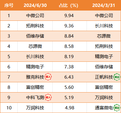 2025年新澳门天天开好彩,探索未来，新澳门天天开好彩的2025年展望