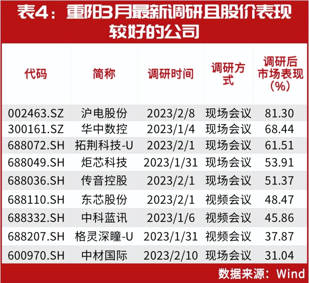 2025新澳免费资料内部玄机,揭秘2025新澳免费资料内部玄机，探索背后的秘密与机遇