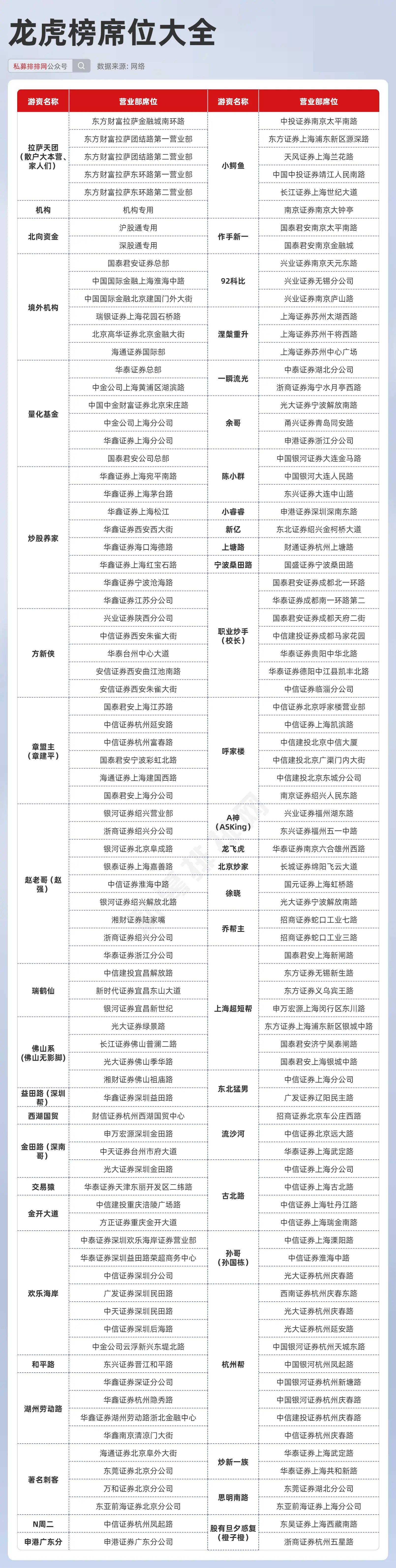 2025王中王资料大全公开,揭秘，2025王中王资料大全公开