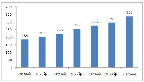 2025新澳免费资料40期,探索未来奥秘，新澳免费资料解析（第40期）展望至2025年