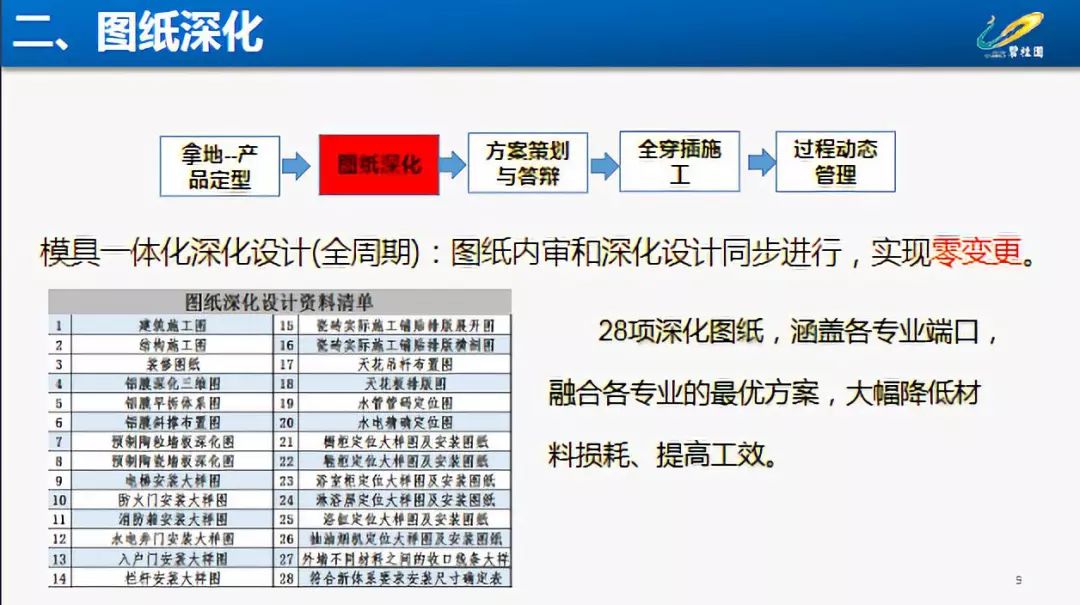 2025正版资料大全好彩网,探索未来之路，2025正版资料大全与好彩网共创辉煌