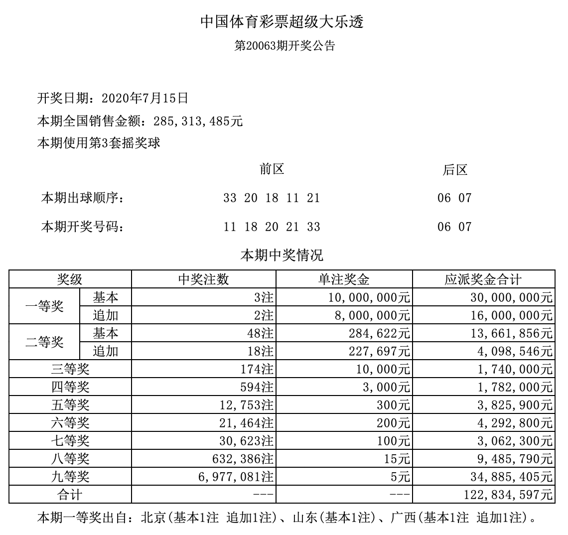 二四六期期更新资料大全,二四六期期更新资料大全，深度解析与应用指南