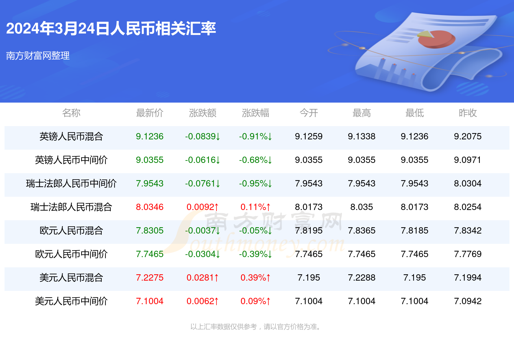 2025年新澳门免费资料大乐透,探索未来，2025年新澳门免费资料大乐透