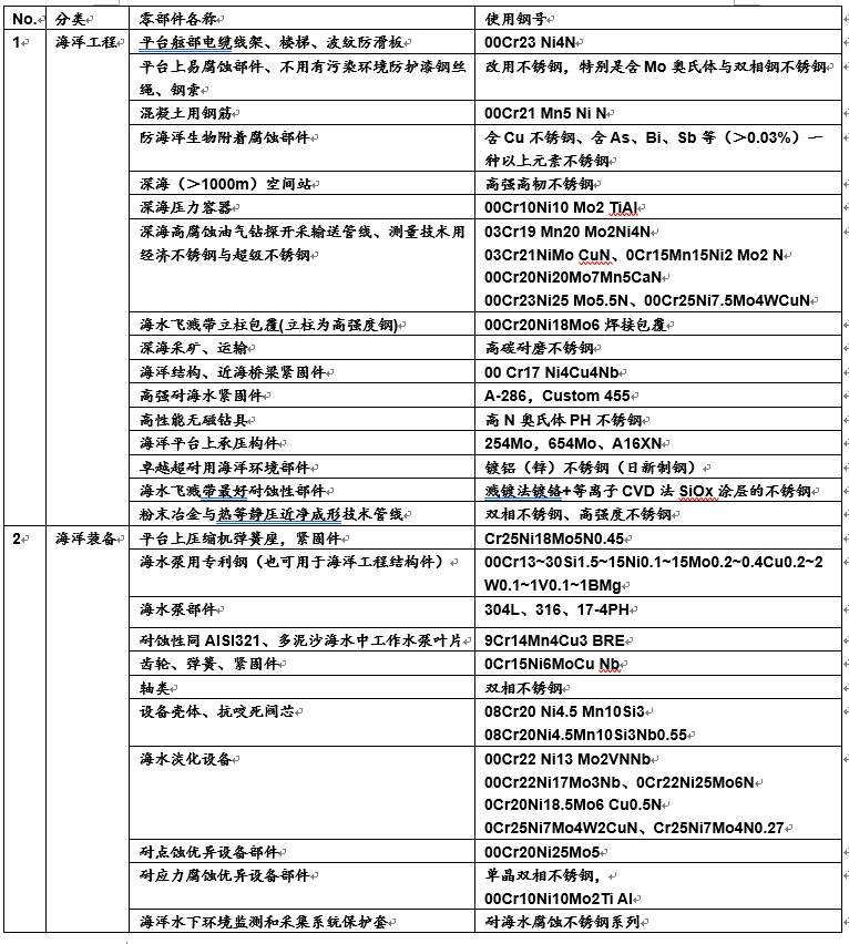 2025资料大全正版资料,探索与发现，2025资料大全正版资料的世界