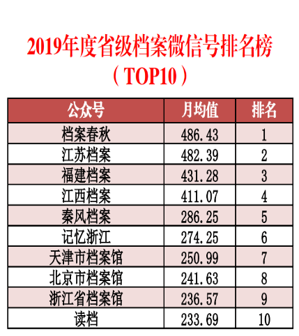 2025香港全年免费资料公开,迈向未来的香港，全年免费资料公开展望