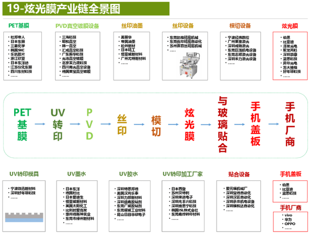 2025年管家婆的马资料50期,探索未来，揭秘2025年管家婆的马资料第50期预测分析