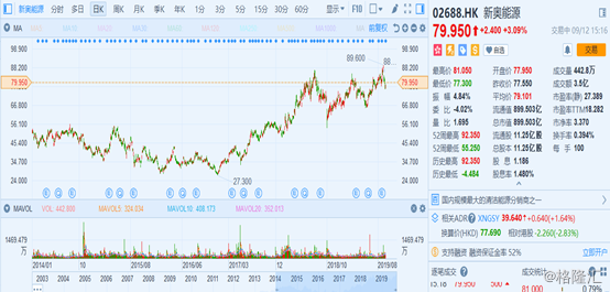 2025新奥历史开奖记录香港,揭秘香港新奥历史开奖记录，探寻未来的趋势与机遇（关键词，新奥历史、香港、开奖记录）