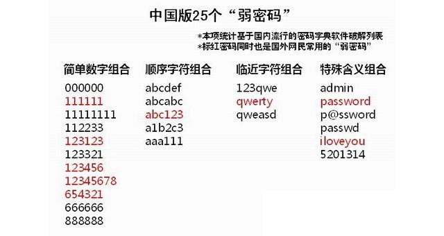 7777788888精准管家婆彩,揭秘精准管家婆彩，数字组合77777与88888的神秘面纱