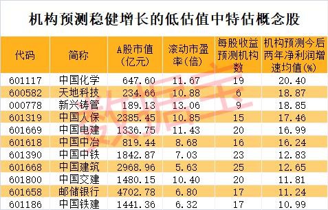 新澳门彩出特生肖走势,新澳门彩出特生肖走势，探索与解析