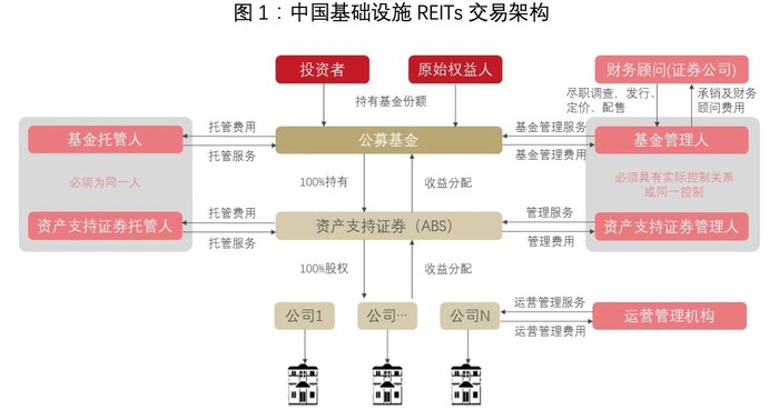 资讯 第10页