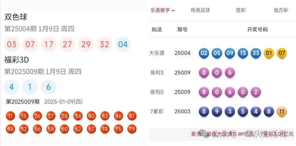 4949澳门今晚开奖结果,澳门彩票4949今晚开奖结果，探索彩票背后的故事与影响