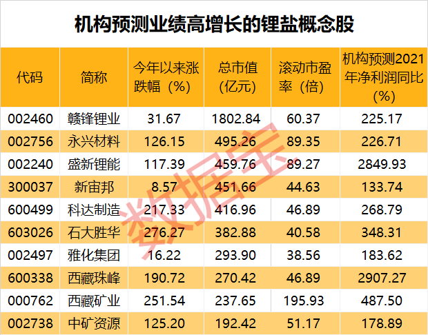 2025今晚特马开什么,关于今晚特马开什么的研究与预测——以2025年为背景的文章