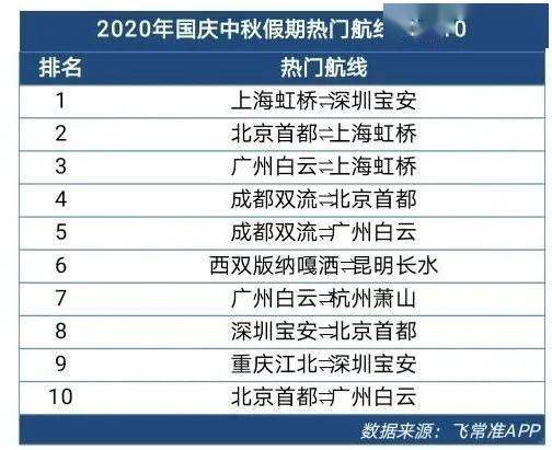 新澳门最新开奖记录查询第28期,新澳门最新开奖记录查询第28期，探索数字世界的神秘与魅力